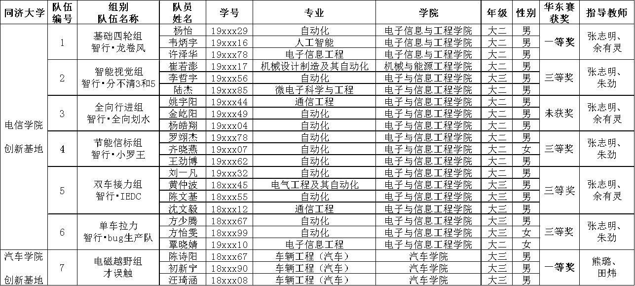 PG电子