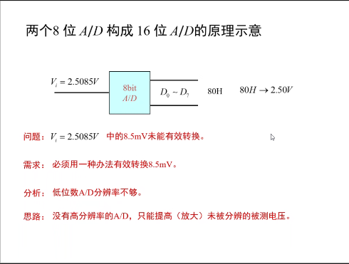 PG电子