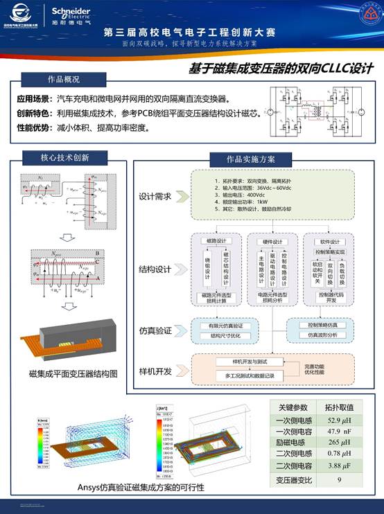 PG电子